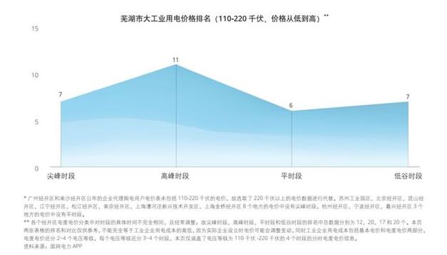 研发计划和省科技重大专项· 登记科技成果3,676项,涌现高新技术产品1